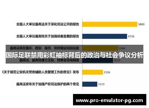 国际足联禁用彩虹袖标背后的政治与社会争议分析