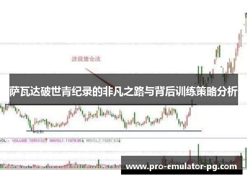 萨瓦达破世青纪录的非凡之路与背后训练策略分析