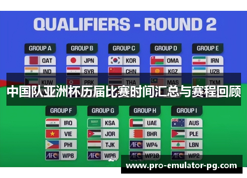 中国队亚洲杯历届比赛时间汇总与赛程回顾