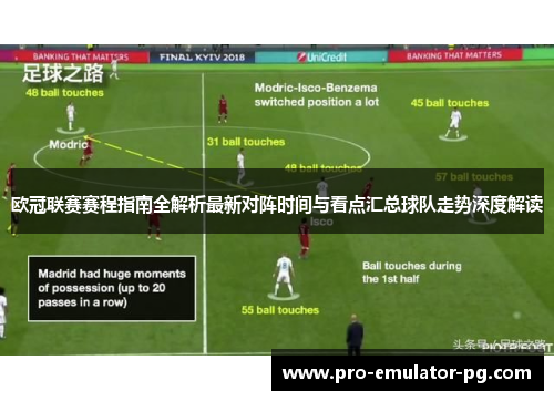欧冠联赛赛程指南全解析最新对阵时间与看点汇总球队走势深度解读